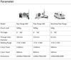 Automatic Pipe Flange Welding Machine
