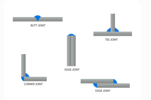 tube-to-tubesheet joint dictates.png